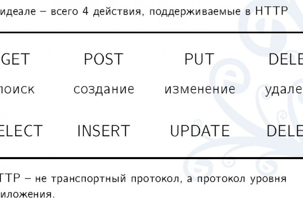 Кракен ссылка призыва нет