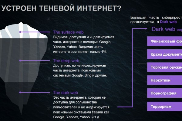 Кракен марке