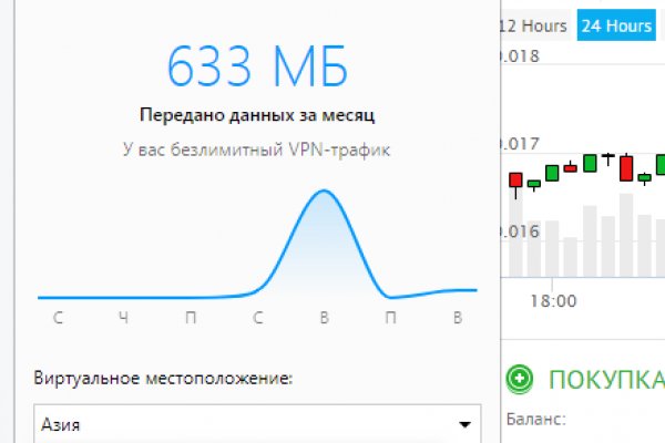 Даркнет кракен отзывы о платформе