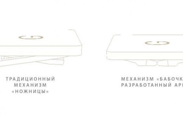 Ссылка на кракен лукойл